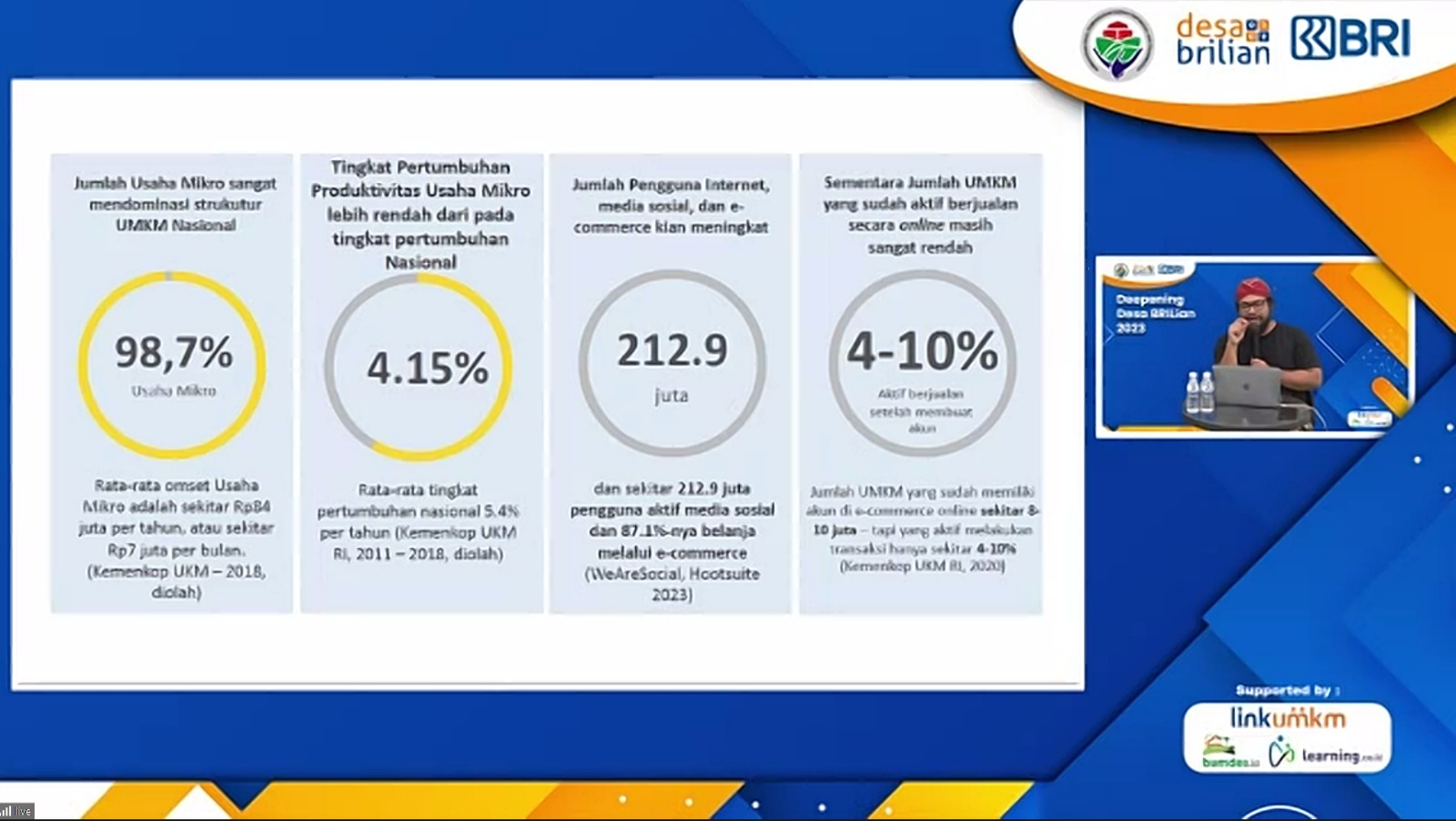 Pengenalan Tools Digital Marketing
