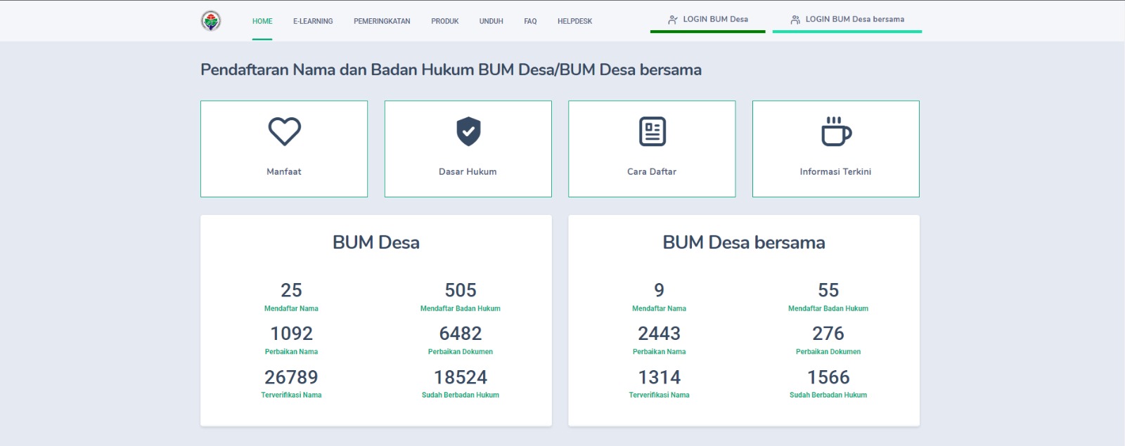 Legalitas BUM Desa : Buat AHU atau NPWP Dulu?